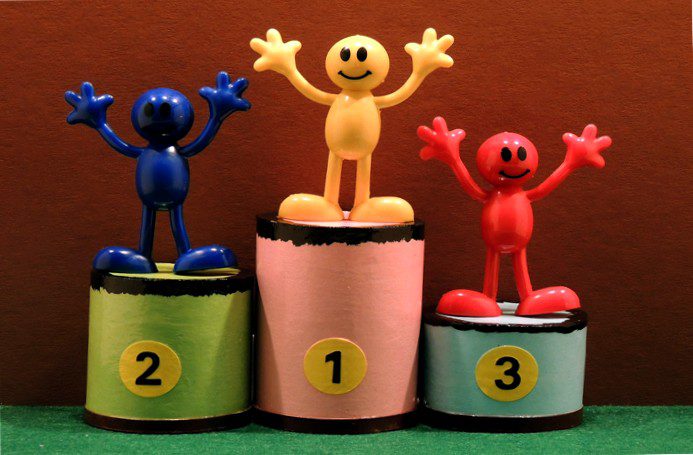 Direct construction financiers study 2015